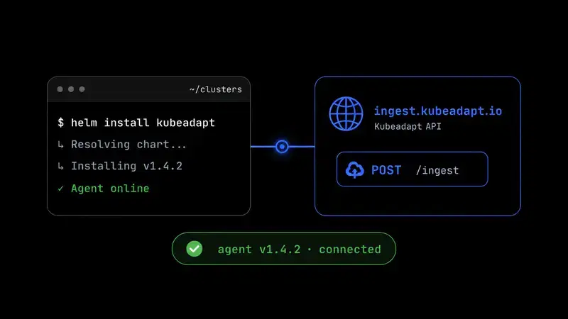 Helm chart installing into a 3-node Kubernetes cluster with agent v1.4.2 connected.